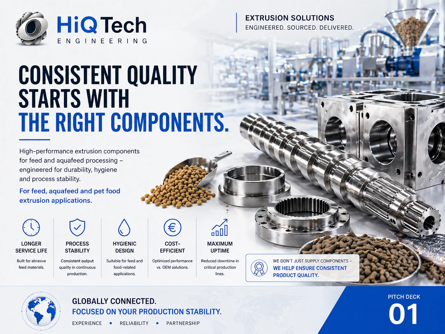 HiQTech components
